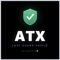 ATX Loss Guard Shield